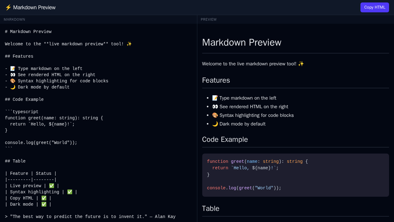 Screenshot of markdown