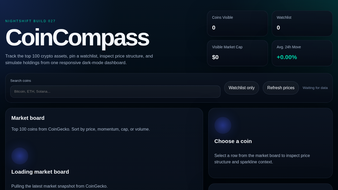 Screenshot of coincompass