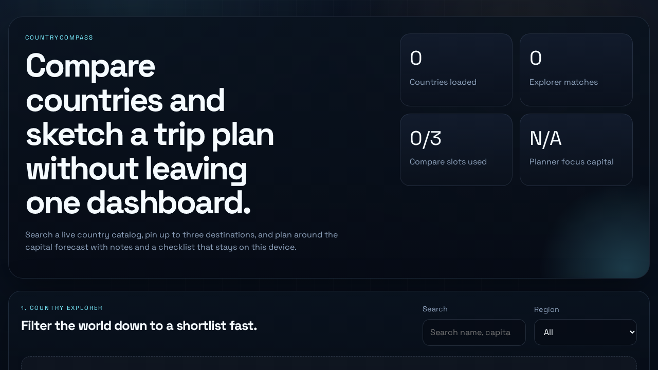 Screenshot of countrycompass