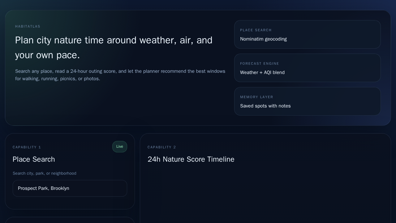 Screenshot of habitatlas