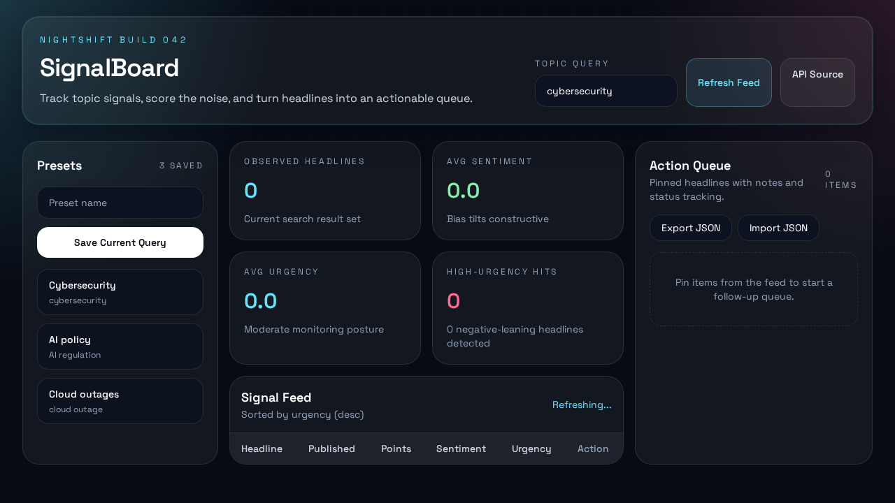 Screenshot of signalboard