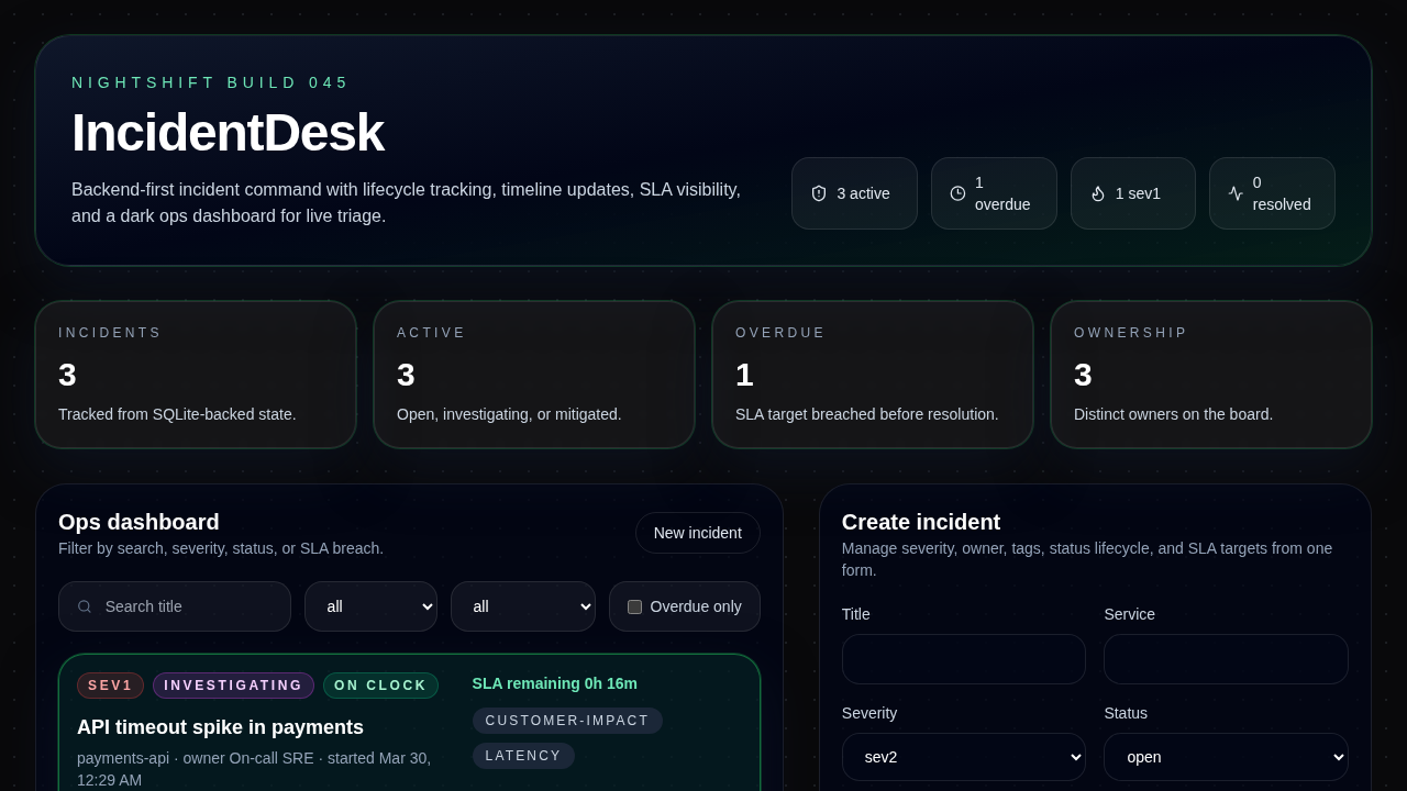 Screenshot of incidentdesk