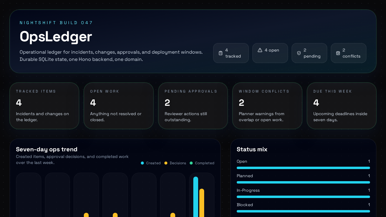 Screenshot of opsledger