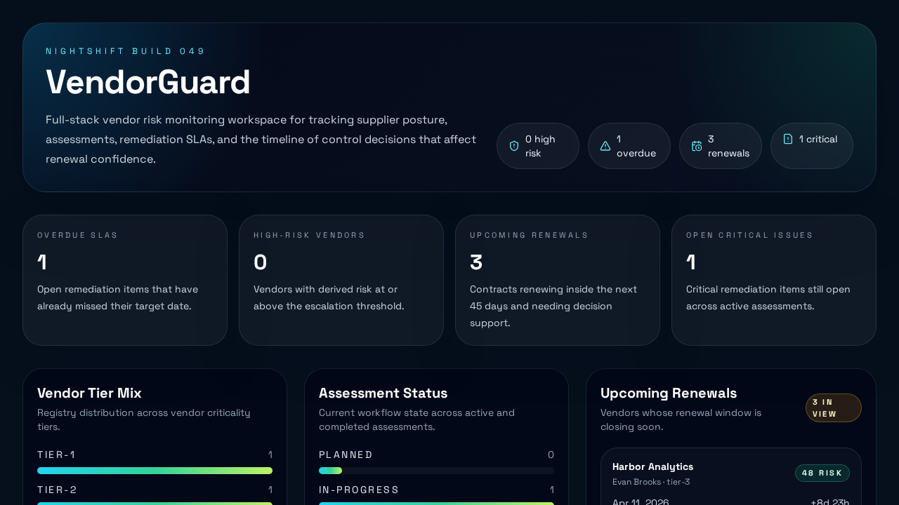 Screenshot of vendorguard