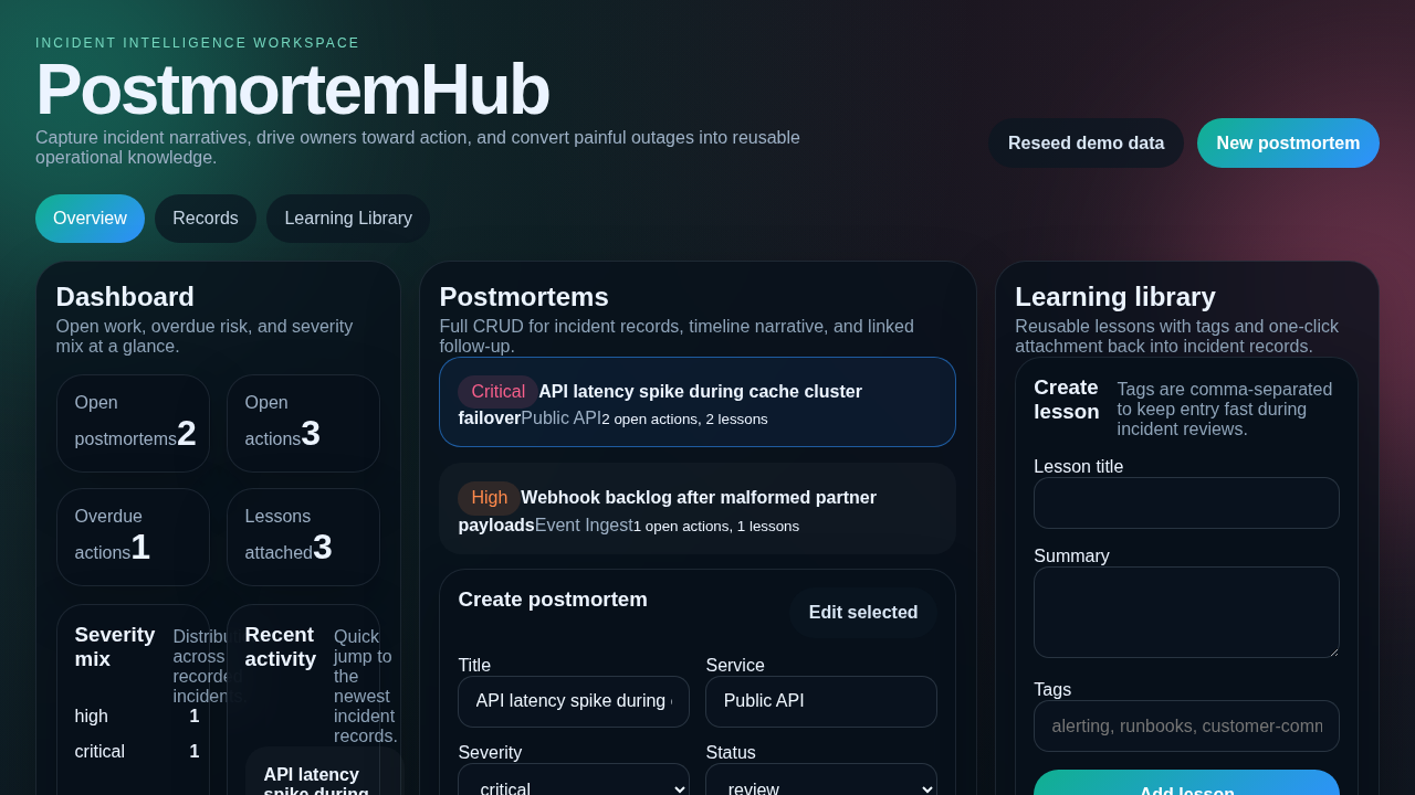 Screenshot of postmortemhub